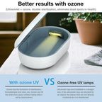 UV Light Phone Sterilizer Box