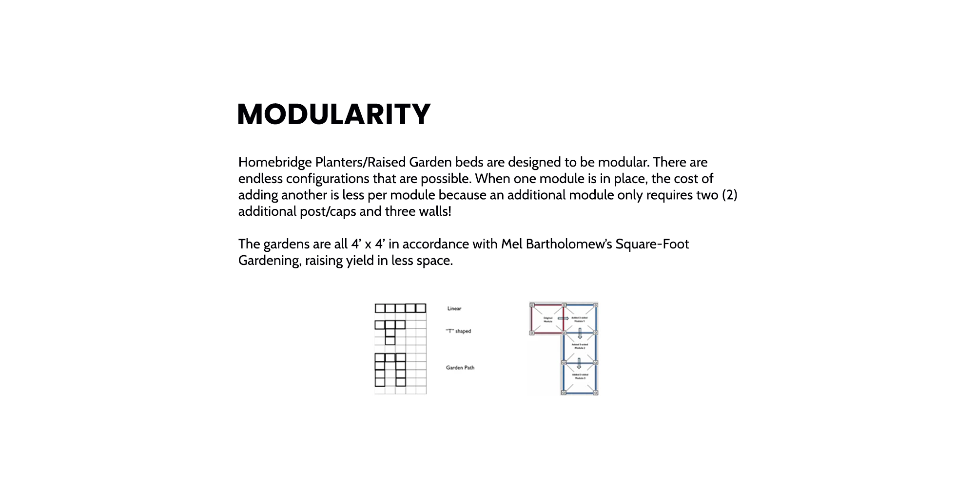 Prefabricated Concrete (GFRC) Garden Bed