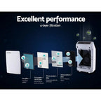 Devanti Air Purifier HEPA Filter