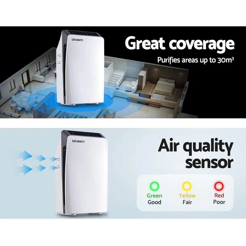 Devanti Air Purifier HEPA Filter