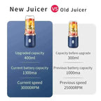Portable Juicer with Portable Cup