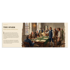 250 Years of American History: America's 250th Anniversary Coffee Table Book (200 Pages)